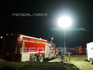 Glare free balloon lights on batteries for safety and rescue or emergency response