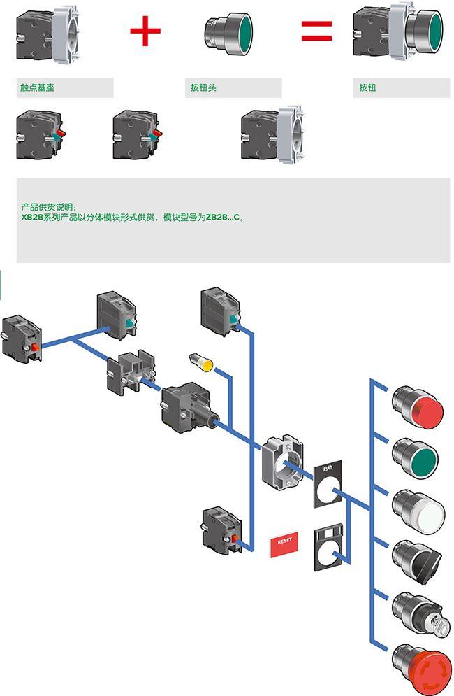 XB2B Push Button Switch Industrial Electrical Controls Illuminated ...