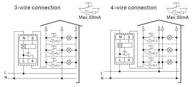 Modular Timing Relay Types AC230V Modular Timing Relays