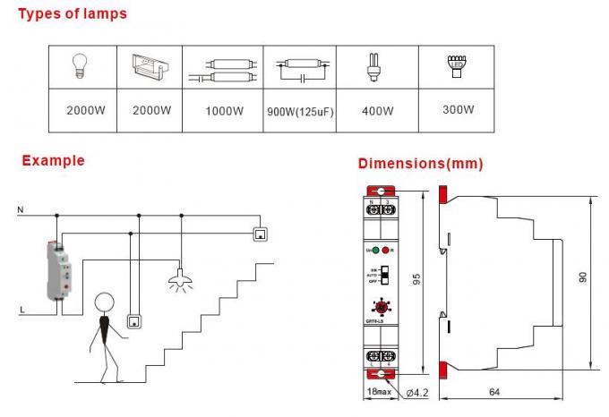 Modular Timing Relay Types AC230V Modular Timing Relays