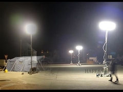 200W Glare-Free Tripod LED Balloons Industrial Rescue Lighting Solution