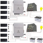 6 String Weatherproof Distribution Box For On-Grid / Off-Grid Solar Panel System