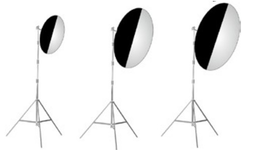 Standard And Optional Electronic Ballasts And Accessories For Film Lighting Balloons