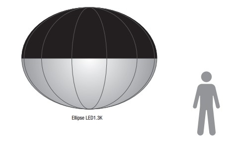 Perfect Lighting Solution For Film Scenes With Film Lighting Balloons