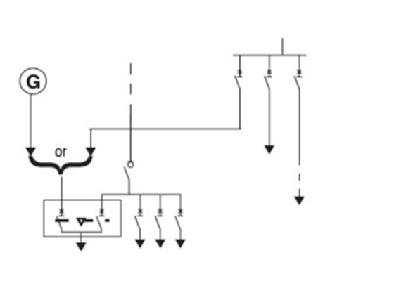 Class CB Transfer Switch For Automatic Change And Recovery With Overcurrent Release