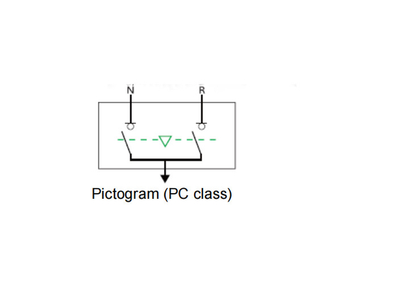 Class PC Automatic Transfer Switch with Overcurrent Release and Rated Current 32-100A