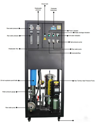 Large Industrial Reverse Osmosis Pure Water Equipment 0.25 - 0.5 Tons Farm Car Wash Commercial Water Purifier Manu
