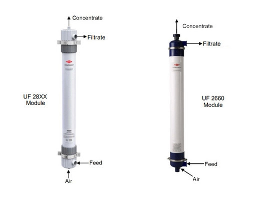 Original DOW UF Membranes SFP-2860 / SFD-2860 With High Filtration Accuracy