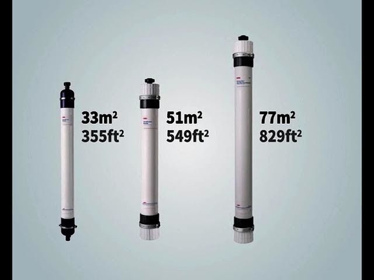 DOW™ UF SFP-2660 Ultrafiltration Membrane: High-Flux, Low-Fouling Powerhouse