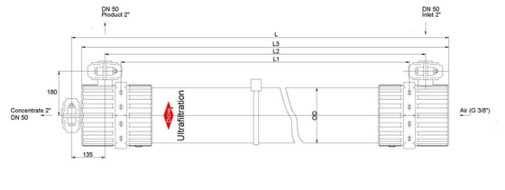 ​DOW™ UF SFP-2880 PVDF UF Module High Flux, Low Energy For Industrial Process Water