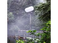 Helium motion picture lighting balloon for forest lake illumination hybrid LED