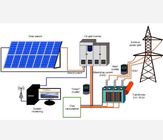 8000w Commercial 48V Solar Photovoltaic System