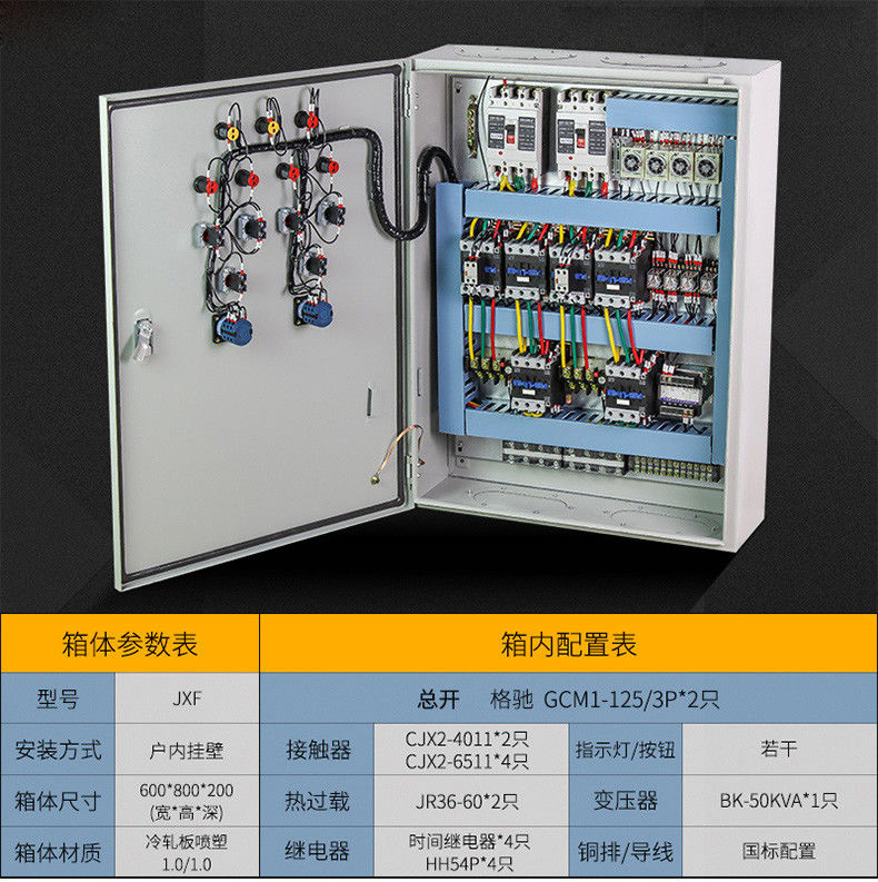 SECC Electrical Power Distribution Box Rainproof 3 Phase Power Distribution Board