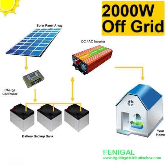 2kw Off Grid Apartment / Villa Solar Pv Energy System